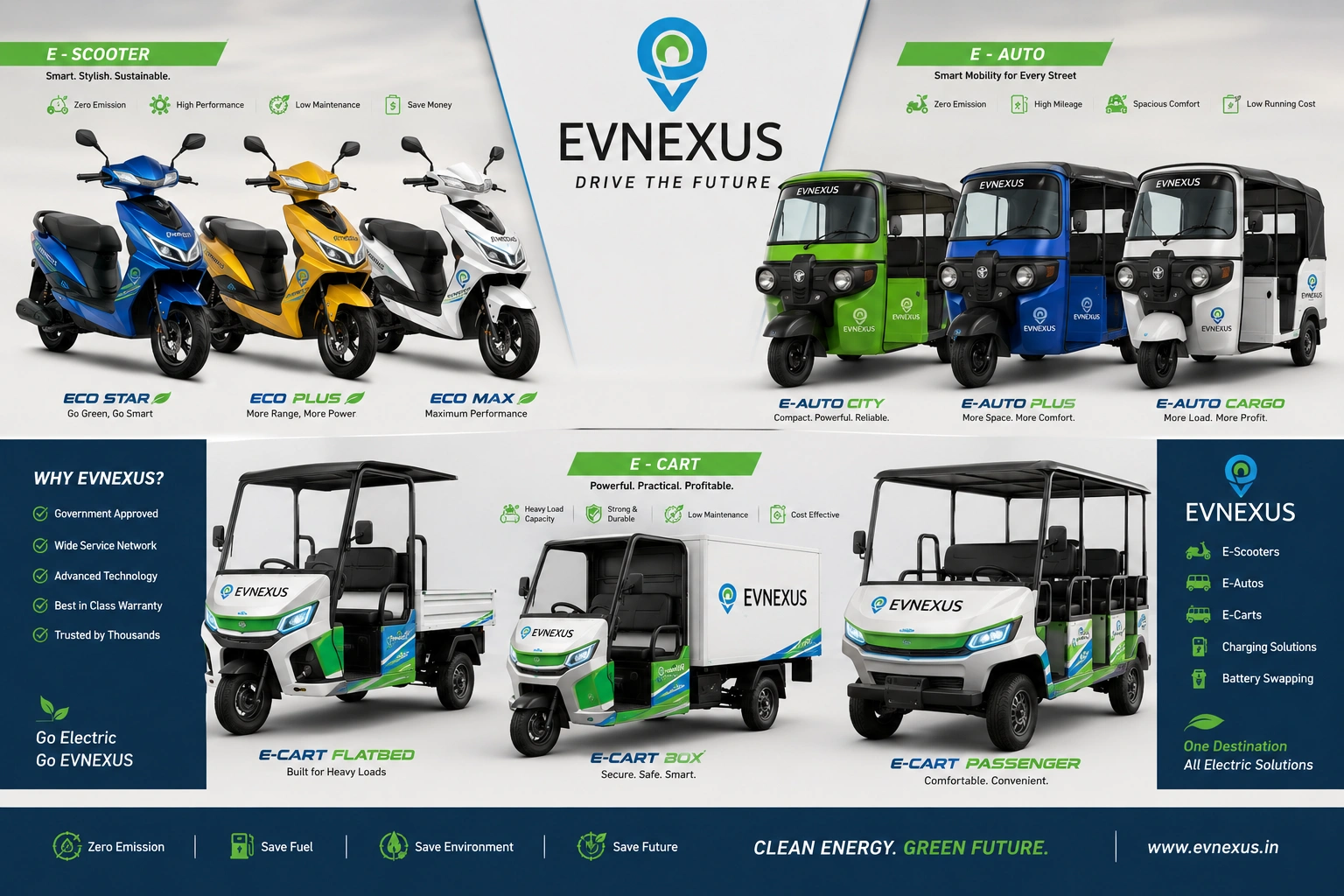 EVNEXUS